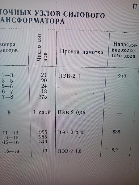 Продам Трансформатор УВЧ-66