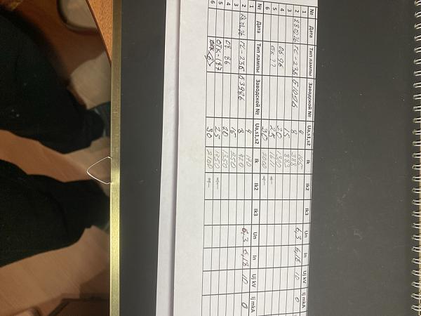 Продам Лампы ГС-23Б