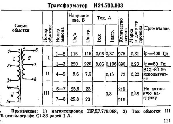 Продам Трансформаторы тороидальные