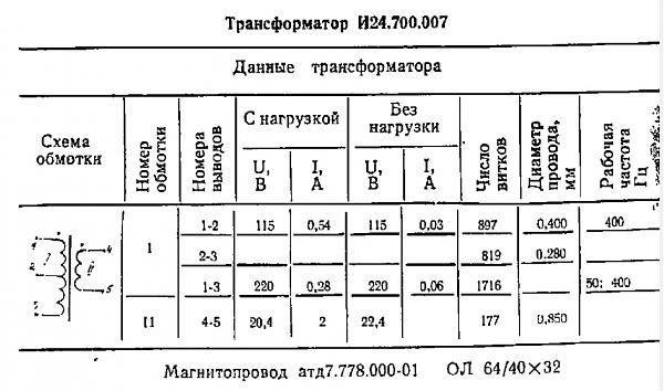 Продам Трансформаторы тороидальные