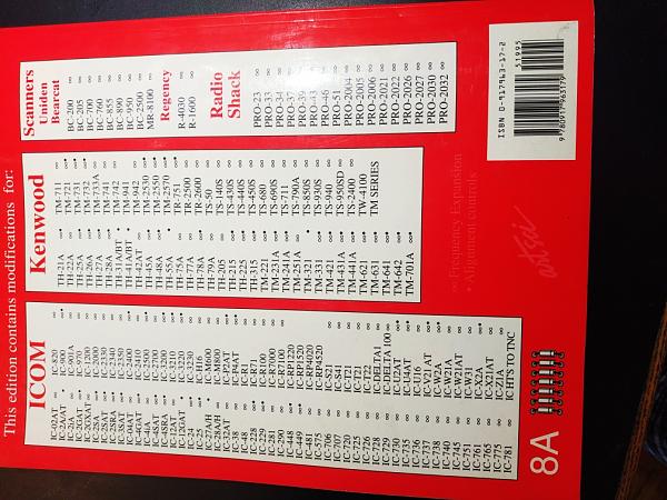 Продам Альбом модернизации радиостанций