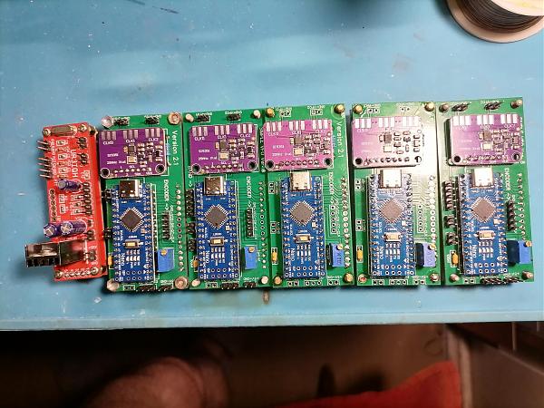 Продам Синтезатор частоты