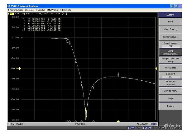 Продам фнч разные