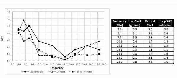 Продам Chameleon Tactical Delta Loop