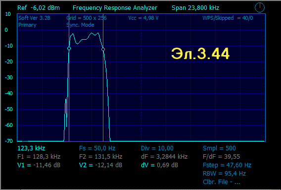 Продам Доработка Р-399 (Катран), Р-160, Р-864 (Ядро) и др