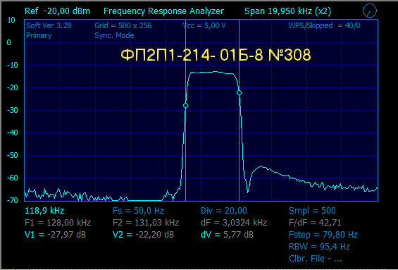 Продам Доработка Р-399 (Катран), Р-160, Р-864 (Ядро) и др