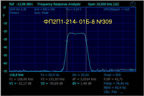 Продам Доработка Р-399 (Катран), Р-160, Р-864 (Ядро) и др