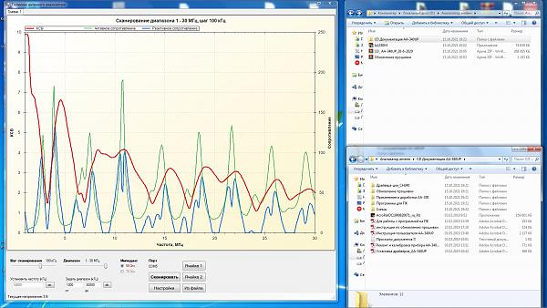 Продам Антенный анализатор AA-340UP