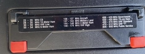 Продам BC355N аналоговый сканер