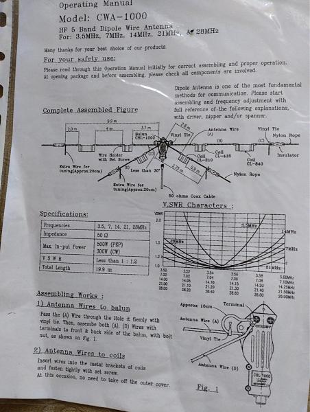 Продам Антенна COMET CWA-1000