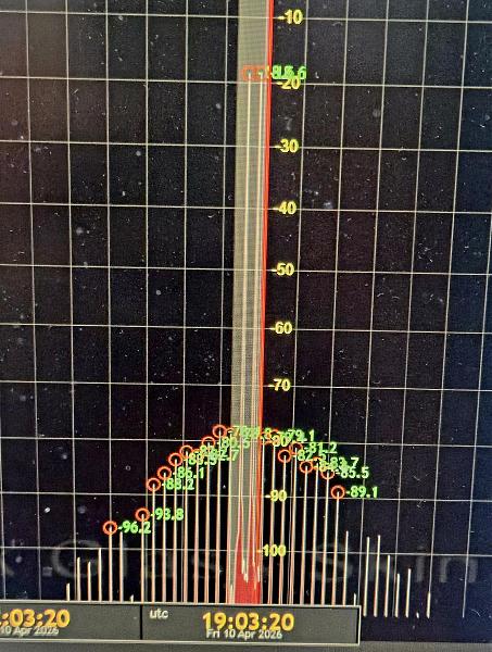 Меняю Стойка Анвелина