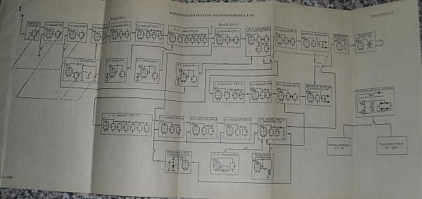 Продам р-323 бп ВС-2,5