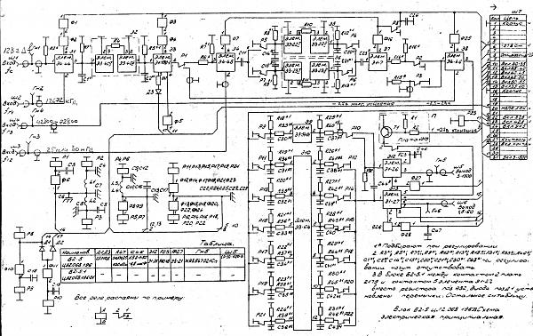 Продам Б2-5.1 - блок преобразования ПЧ