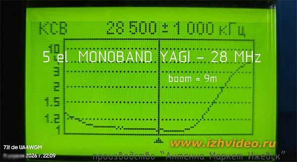 Продам Монобэнд 10м