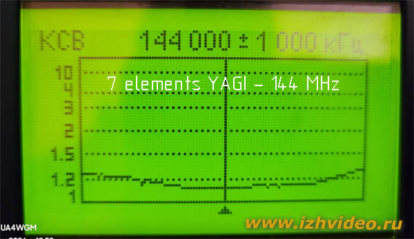 Продам 7 el на 144MHz