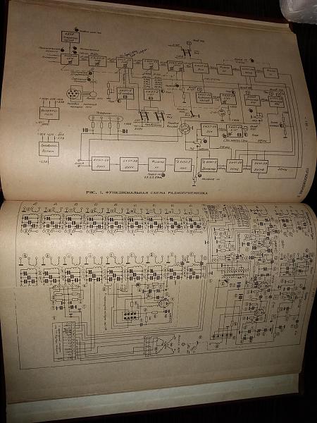 Продам Р-250м2