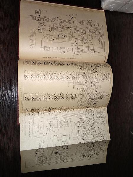 Продам Р-250м2