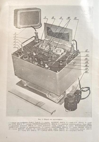 Продам Описание для мн-61