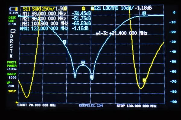 Продам Режекторный FM фильтр / Band stop filter 88-108MHz