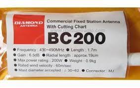 Продам антенна BС-200 UHF