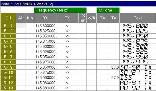 Продам VHF FM трансивер