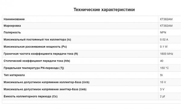 Продам КТ382АМ СВЧ транзисторы малошумные