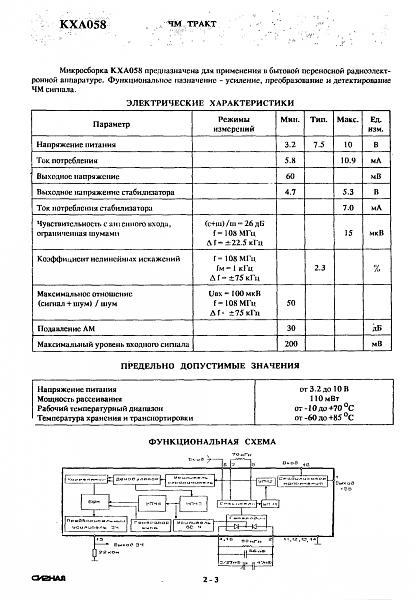Продам кха058