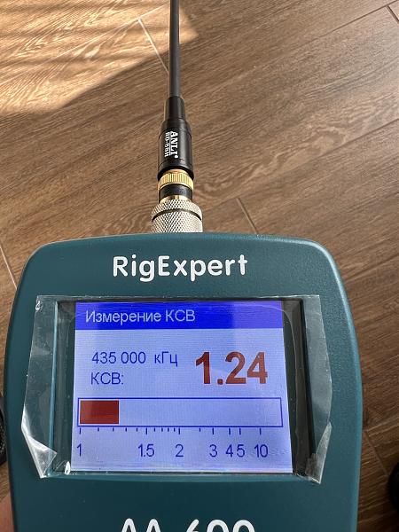 Продам Антенна Anli RD-88H