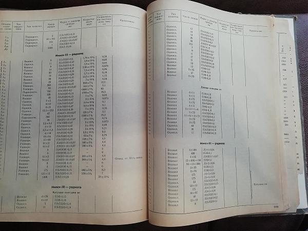 Продам Альбом схем Радиоприёмники Магнитофоны Электрофоны
