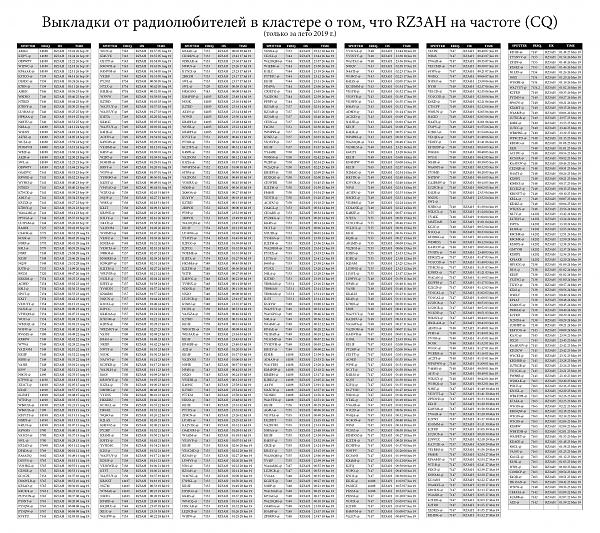 Продам Усилитель GROSPUSHKA, можно без анодного источника