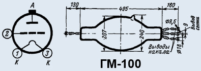 Продам Лампа модуляторная ГМ-100