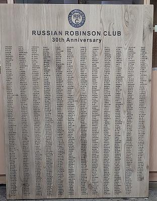 фото большой доски со списком RRC