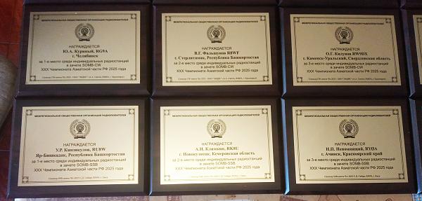 Фото доп наград ЧА-2025