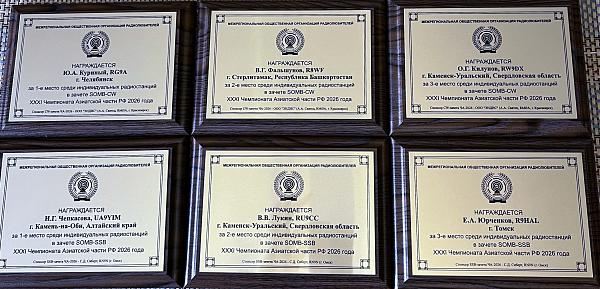 Награды в CW и SSB зачетах