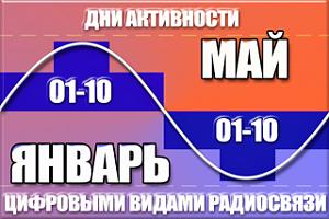 Дни активности «01-10» в январе 2018