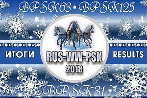 Опубликованы результаты февральского Russian WW PSK Contest 2018