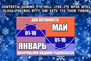 Дни активности «01-10» в январе 2019