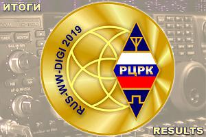 Результаты Russian WW Digital Contest 2019