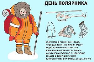 День полярника – 21 мая!