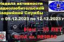 Неделя активности Радиолюбительской Аварийной Службы RJ0A 5-12 декабря 2023