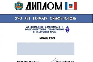 Дни активности 1 июня - 1 июля 2024 на диплом "240 лет Симферополю" 