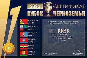 Кубок Черноземья пройдёт 21 декабря 2024