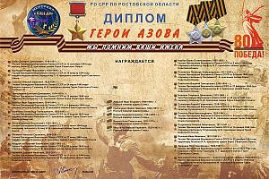 Дни активности радиолюбителей г. Азова и Азовского района с 1 по 9 мая 2025 на диплом "Герои Азова"
