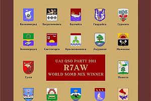 UA2 QSO Party (CW, SSB) Contest пройдет уже в это воскресенье, 18 мая 2025