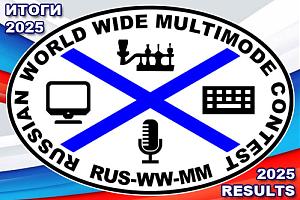 Итоги Russian WW MultiMode Contest 2025