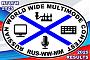 Итоги Russian WW MultiMode Contest 2025