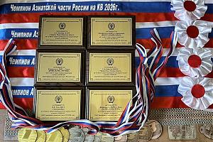 По итогам XXXI Чемпионата Азиатской части РФ 2026