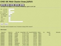 EME DX Web Cluster from JAPAN
