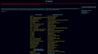 Новозеландские дипломы