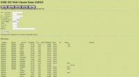 EME DX Web Cluster from JAPAN